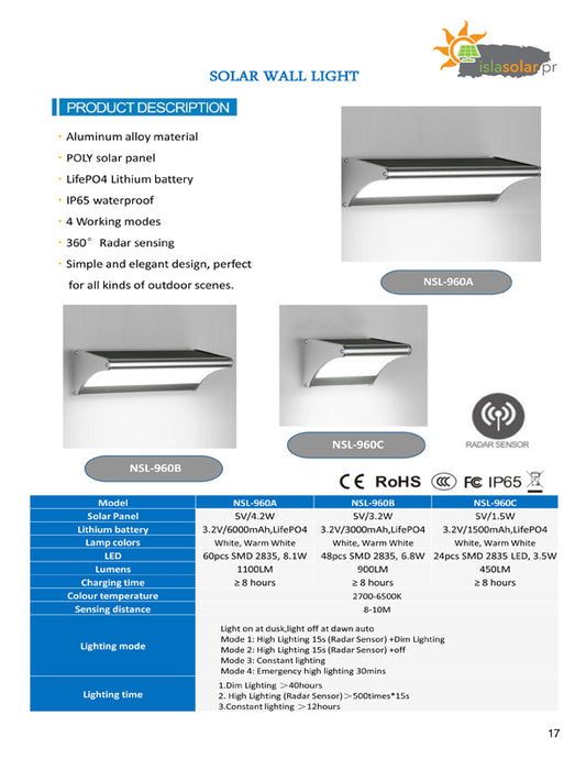 Outdoor Decorative 6.8W Solar Motion Sensor Light NSL 960 B