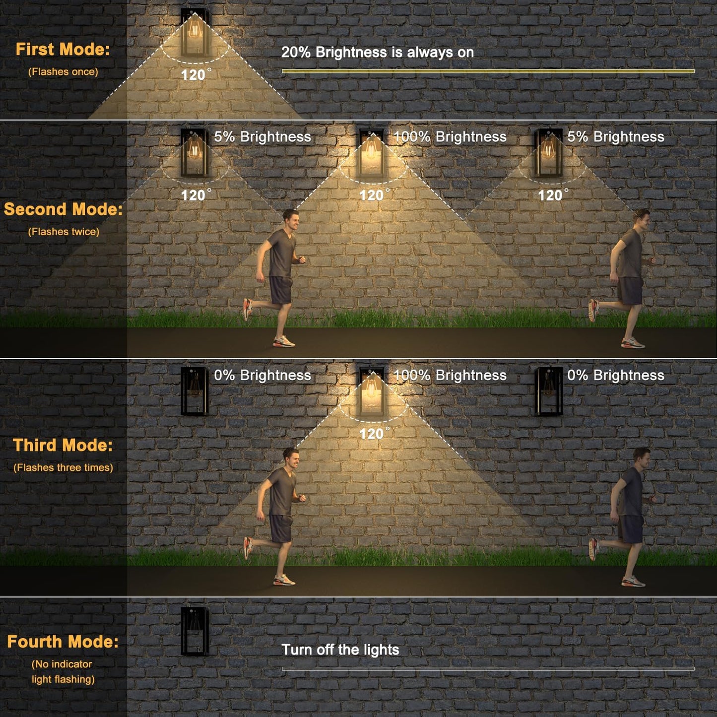 Solar Lamp Model CM BD 01
