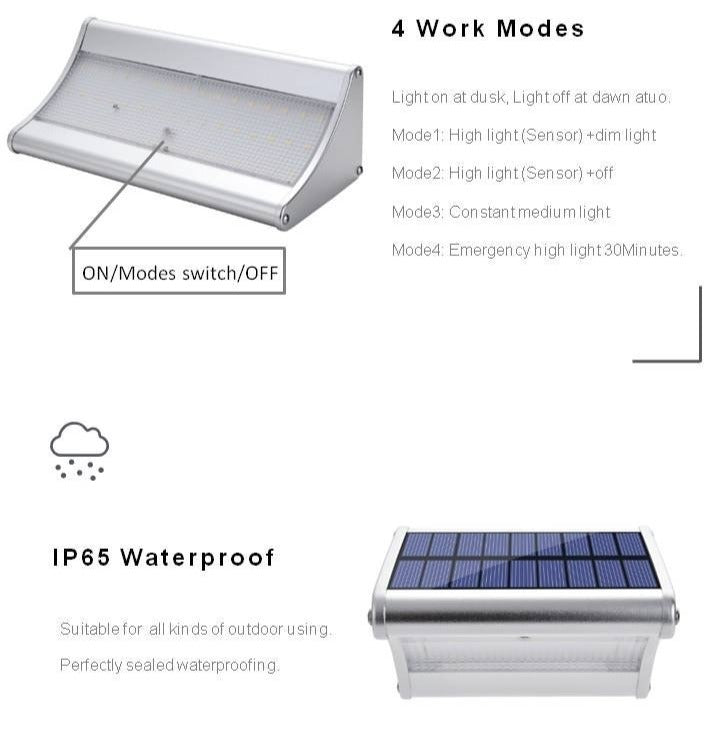 Lámpara Solar de Pared NSL 960 A