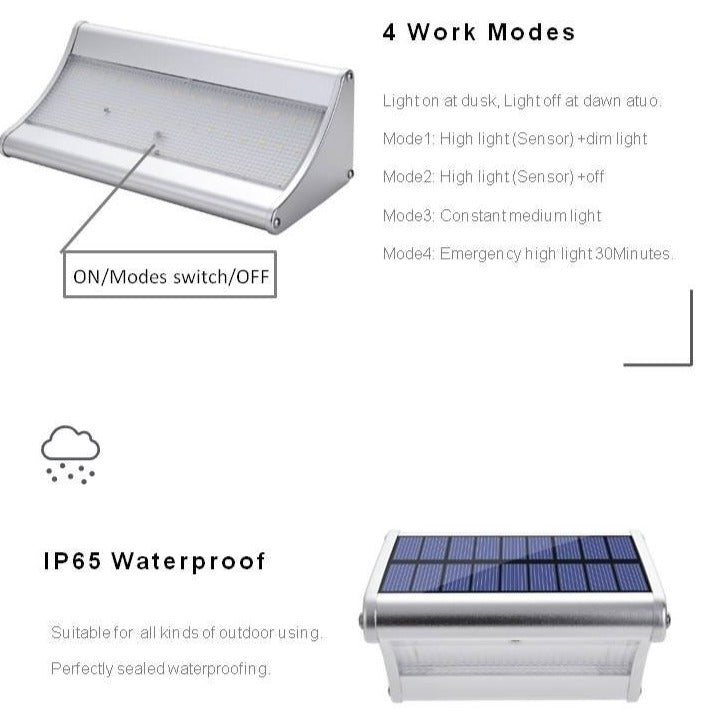 Lámpara Solar de Pared NSL 960 B