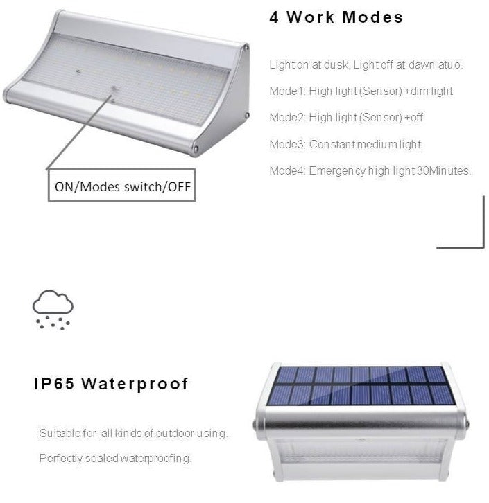 Lámpara Solar de Pared NSL 960 C