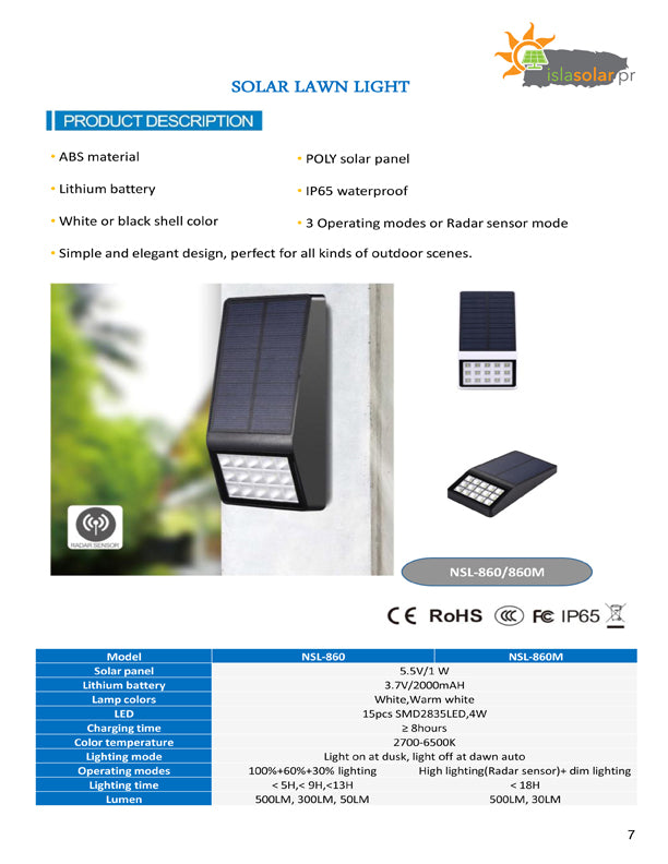 Lámpara Solar de Pared NSL 860