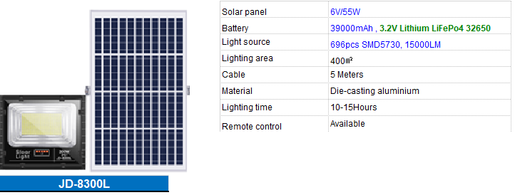Lámpara Solar Comercial JD 8300L de 15 mil lumenes